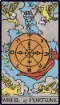 Wheel of Fortune